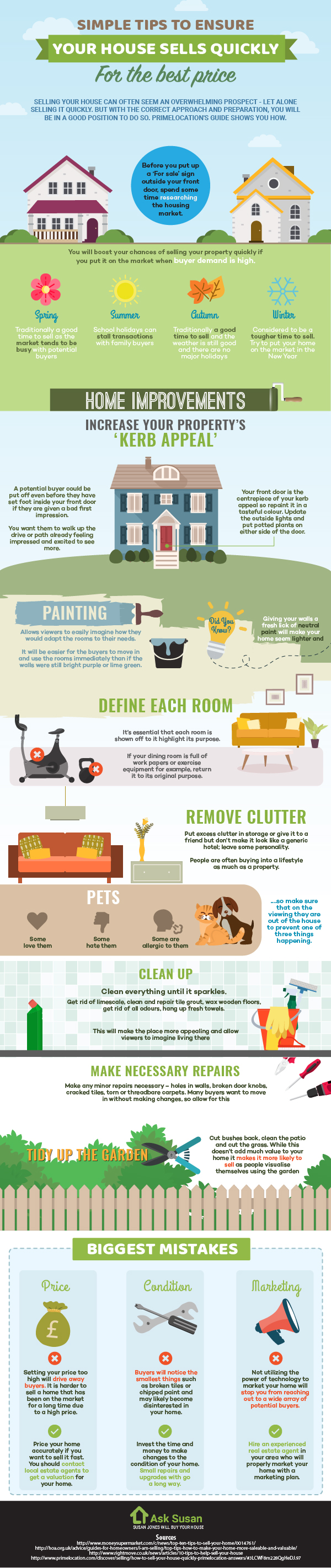 Home selling tips infographic